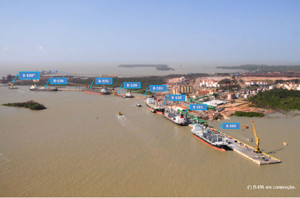 Porto do Itaqui Porto do Itaqui
